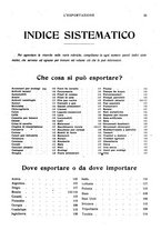 giornale/MIL0542640/1921-1922/unico/00000123