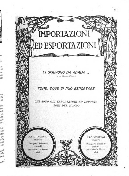 L'esportazione guida pratica per l'esportatore e l'importatore italiano