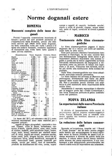 L'esportazione guida pratica per l'esportatore e l'importatore italiano