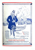 giornale/MIL0542640/1921-1922/unico/00000189
