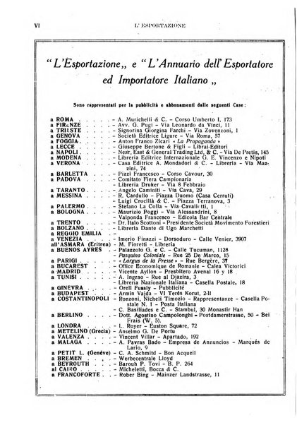 L'esportazione guida pratica per l'esportatore e l'importatore italiano