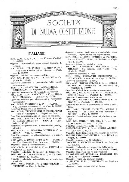 L'esportazione guida pratica per l'esportatore e l'importatore italiano