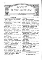 giornale/MIL0542640/1921-1922/unico/00000342