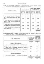 giornale/MIL0542640/1921-1922/unico/00000462