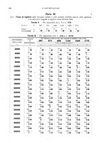 giornale/MIL0542640/1921-1922/unico/00000464