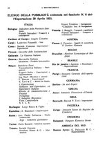 giornale/MIL0542640/1921-1922/unico/00000486