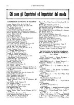 giornale/MIL0542640/1921-1922/unico/00000526