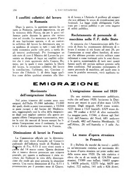 L'esportazione guida pratica per l'esportatore e l'importatore italiano