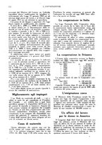 giornale/MIL0542640/1921-1922/unico/00000532