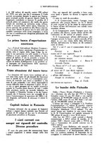 giornale/MIL0542640/1921-1922/unico/00000537