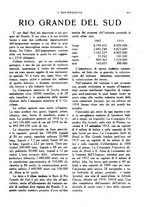 giornale/MIL0542640/1921-1922/unico/00000615