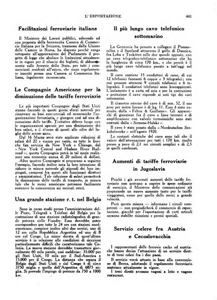 L'esportazione guida pratica per l'esportatore e l'importatore italiano