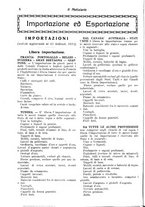 giornale/MIL0542640/1921-1922/unico/00000694