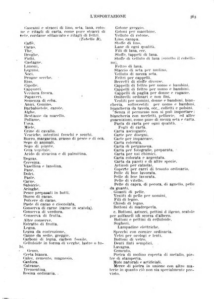 L'esportazione guida pratica per l'esportatore e l'importatore italiano