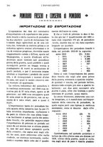 giornale/MIL0542640/1921-1922/unico/00000792