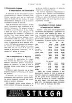 giornale/MIL0542640/1921-1922/unico/00000807