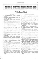 giornale/MIL0542640/1921-1922/unico/00000865