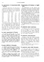 giornale/MIL0542640/1921-1922/unico/00000948