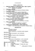 giornale/MIL0542640/1921-1922/unico/00000970