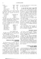 giornale/MIL0542640/1921-1922/unico/00001006