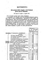 giornale/MIL0545396/1877-1879/unico/00000088
