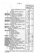 giornale/MIL0545396/1877-1879/unico/00000090