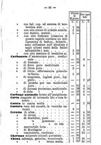 giornale/MIL0545396/1877-1879/unico/00000091