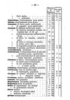 giornale/MIL0545396/1877-1879/unico/00000092
