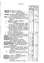 giornale/MIL0545396/1877-1879/unico/00000095