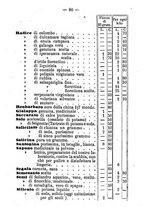 giornale/MIL0545396/1877-1879/unico/00000096