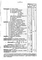 giornale/MIL0545396/1877-1879/unico/00000097