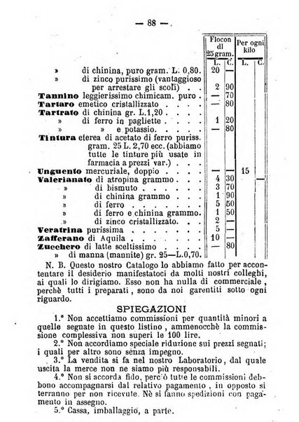 Il farmacista italiano ed il medico pratico rivista mensile di scoverte chimico farmaceutiche e mediche ...