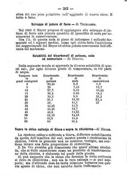 Il farmacista italiano ed il medico pratico rivista mensile di scoverte chimico farmaceutiche e mediche ...