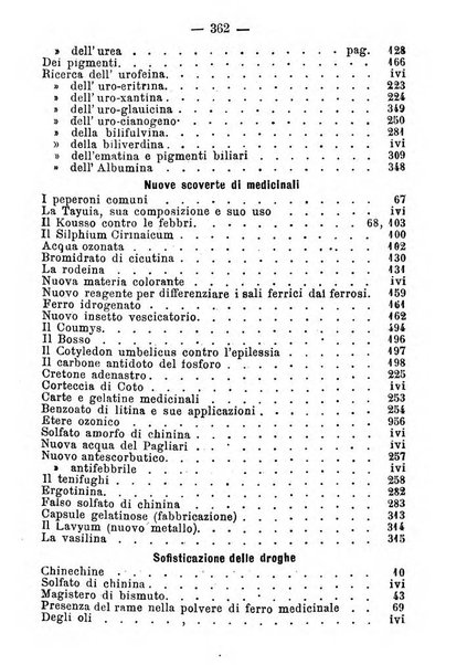 Il farmacista italiano ed il medico pratico rivista mensile di scoverte chimico farmaceutiche e mediche ...