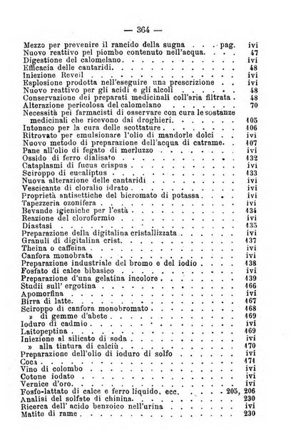 Il farmacista italiano ed il medico pratico rivista mensile di scoverte chimico farmaceutiche e mediche ...