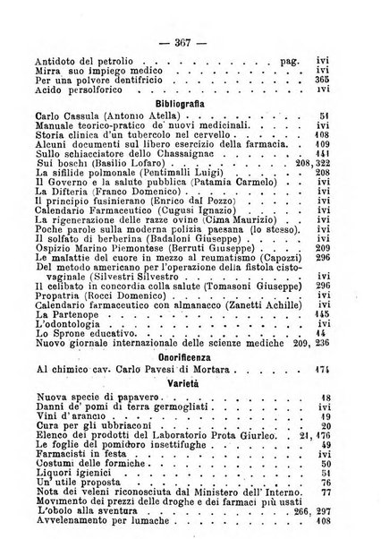 Il farmacista italiano ed il medico pratico rivista mensile di scoverte chimico farmaceutiche e mediche ...