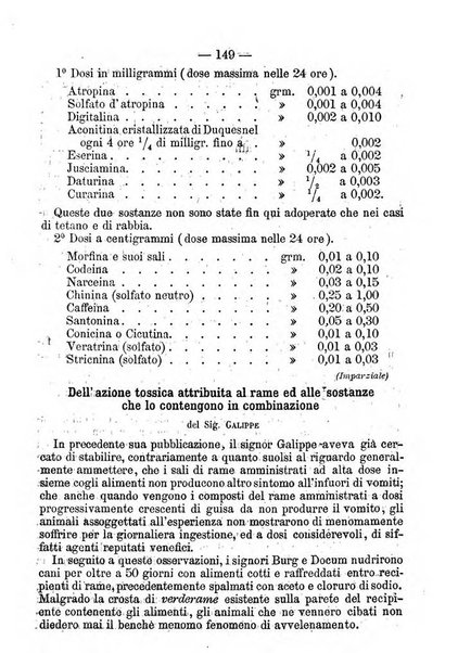 Il farmacista italiano ed il medico pratico rivista mensile di scoverte chimico farmaceutiche e mediche ...