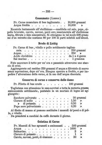 Il farmacista italiano ed il medico pratico rivista mensile di scoverte chimico farmaceutiche e mediche ...