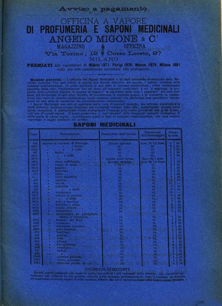 Il farmacista italiano ed il medico pratico rivista mensile di scoverte chimico farmaceutiche e mediche ...