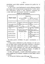 giornale/MIL0545396/1894/unico/00000048