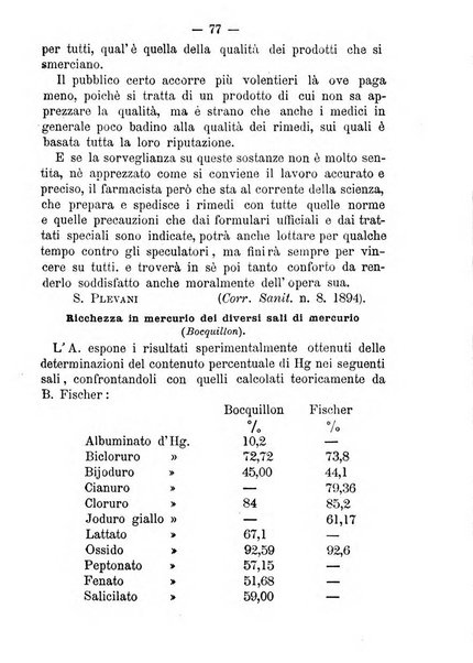 Il farmacista italiano ed il medico pratico rivista mensile di scoverte chimico farmaceutiche e mediche ...