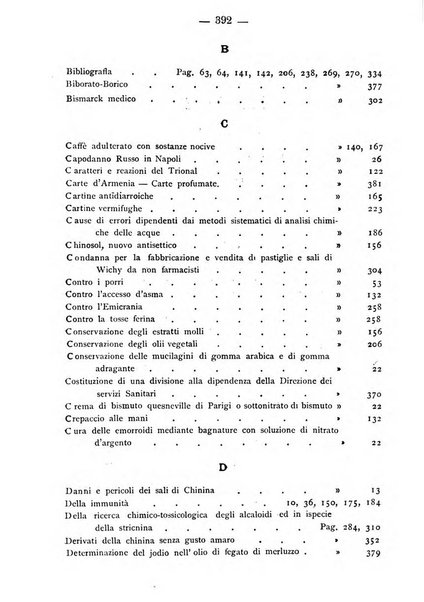 Il farmacista italiano ed il medico pratico rivista mensile di scoverte chimico farmaceutiche e mediche ...