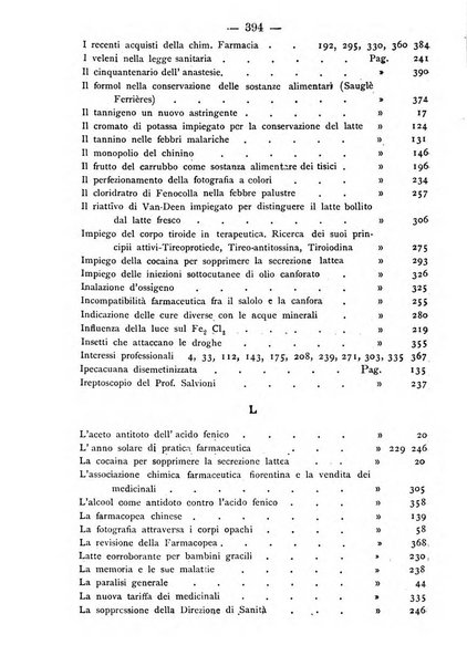 Il farmacista italiano ed il medico pratico rivista mensile di scoverte chimico farmaceutiche e mediche ...