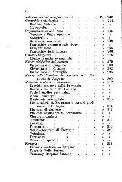 Diario guida della citta e provincia di Bergamo