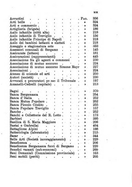 Diario guida della citta e provincia di Bergamo