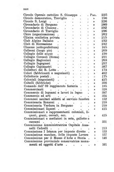 Diario guida della citta e provincia di Bergamo