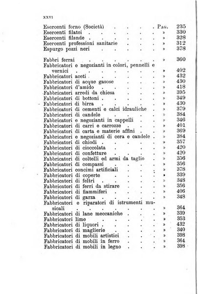 Diario guida della citta e provincia di Bergamo