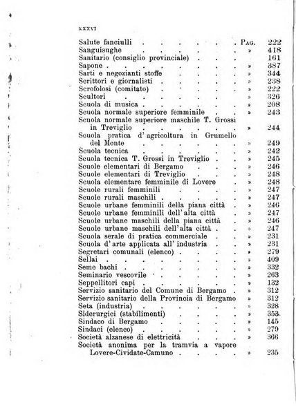 Diario guida della citta e provincia di Bergamo