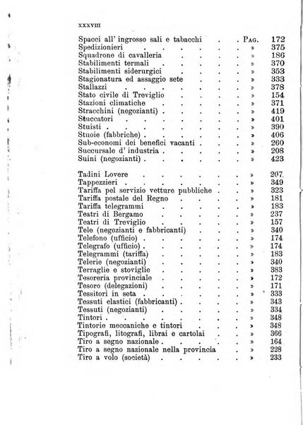 Diario guida della citta e provincia di Bergamo