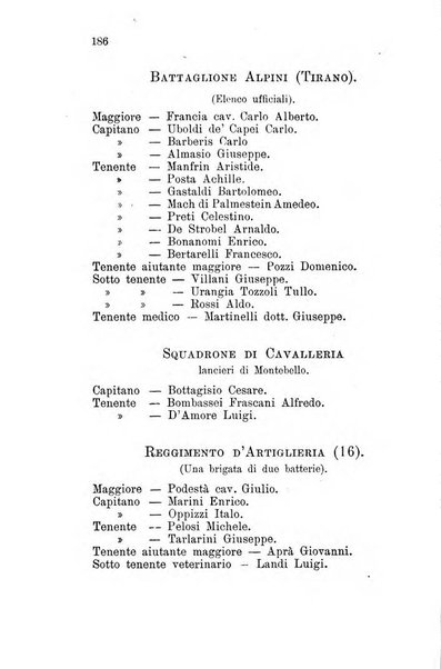 Diario guida della citta e provincia di Bergamo